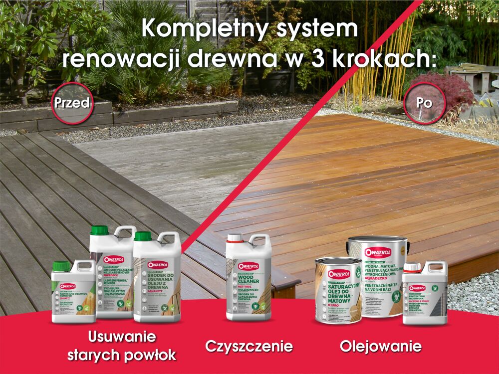 Przeczytaj nowy artykuł na temat czyszczenia i konserwacji drewna z systemem Owatrol.
