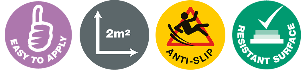 PintyPlus Antislip właściwości